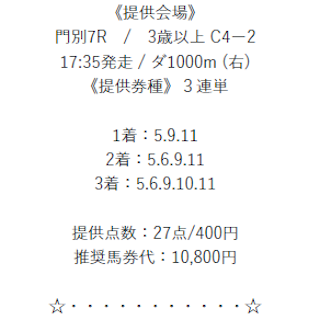 競馬の神殿2024年09月25日門別7R買い目