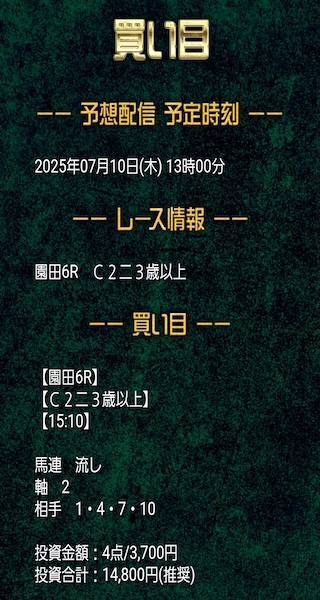 競馬レインボー20250710