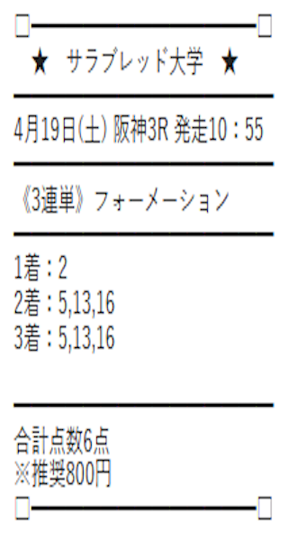 競馬　有料プラン　予想