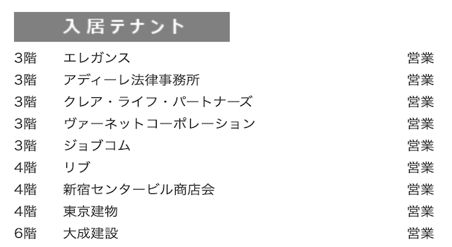 テナント一覧