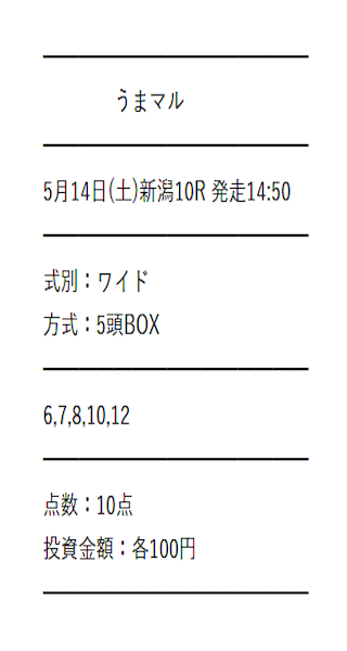 競馬　予想