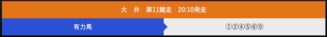 アイリアル2024年04月25日無料予想買い目