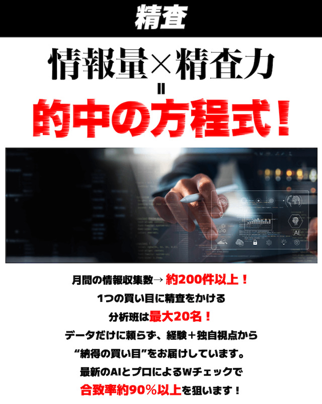 バツグンの調査内容