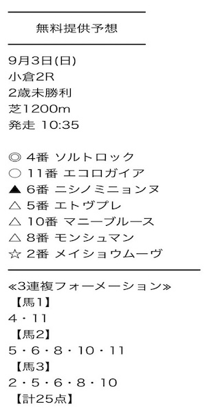 エンジョイマイライフ　買い眼