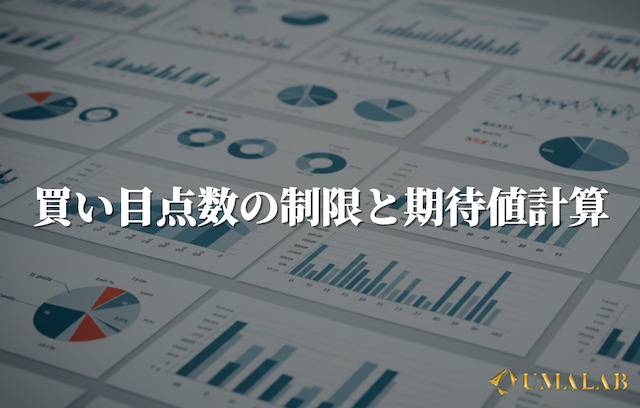 買い目点数の制限と期待値計算