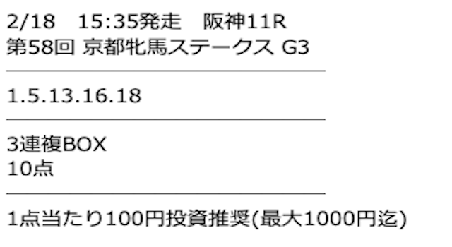 日刊競馬９予想