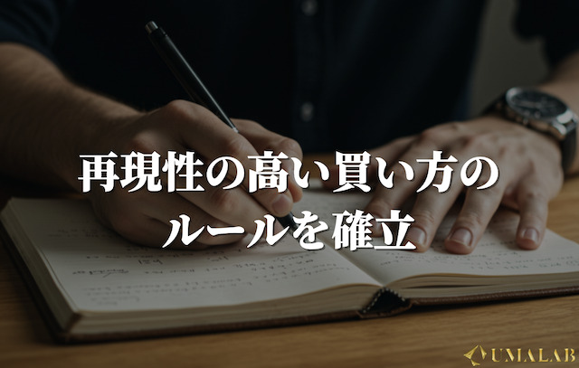 再現性の高い買い方ルールを確立