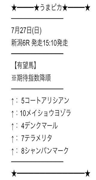 うまピカ　予想