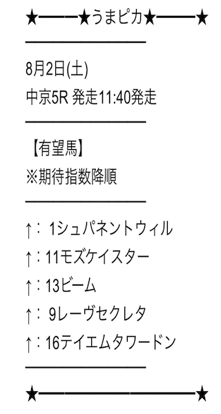 うまピカ　予想