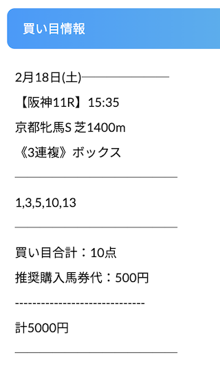 OYAYUBI競馬　予想