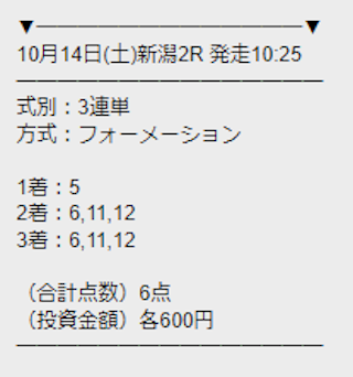 競馬　買い目