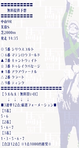 競馬　予想