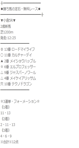 無料予想