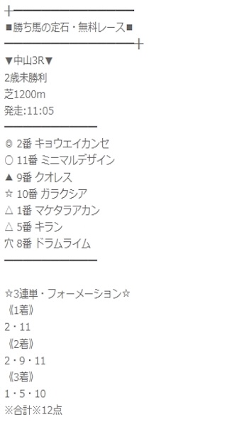 無料予想