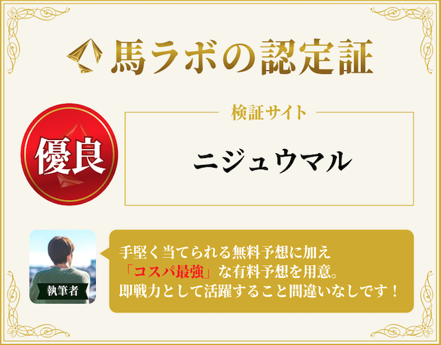 馬ラボの総評