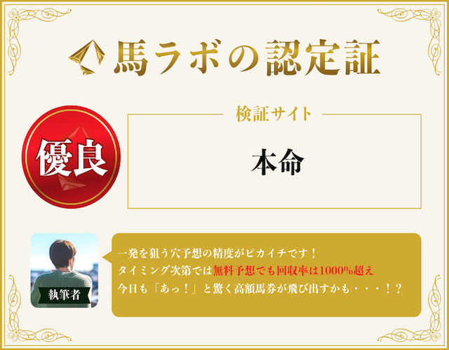 馬ラボの総評