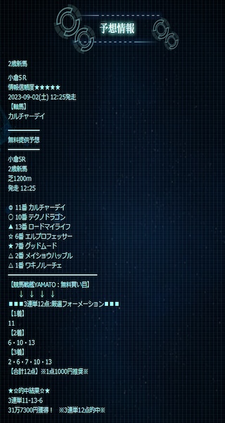 競馬　無料予想