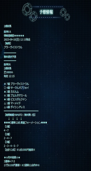 競馬　予想