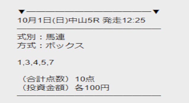 競馬　買い目