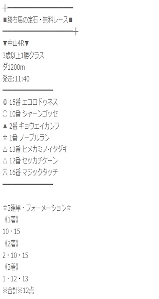 競馬　予想
