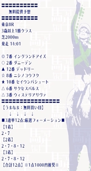 競馬　予想