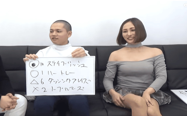みくのチャンネル