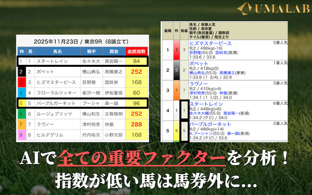 えーあいNEOの実績
