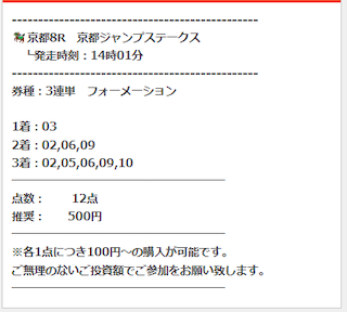 2025年11月08日京都8Rの買い目