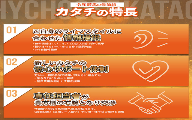 新しい競馬のカタチ