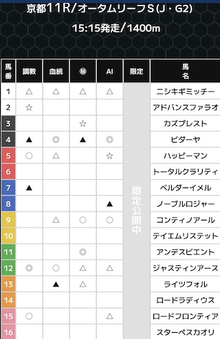 スーパーマンバケン
