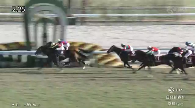 2026年01月18日京都11Rのレース