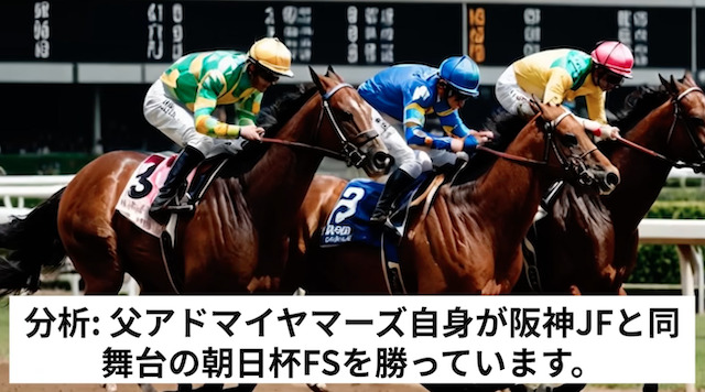 iq150競馬の動画