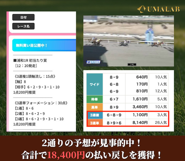 ジャックポットの無料予想の結果3