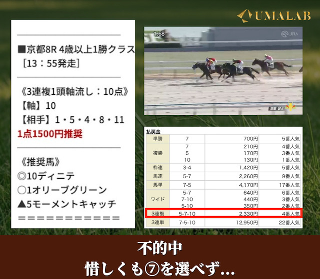 ジャックポットの有料予想の結果2