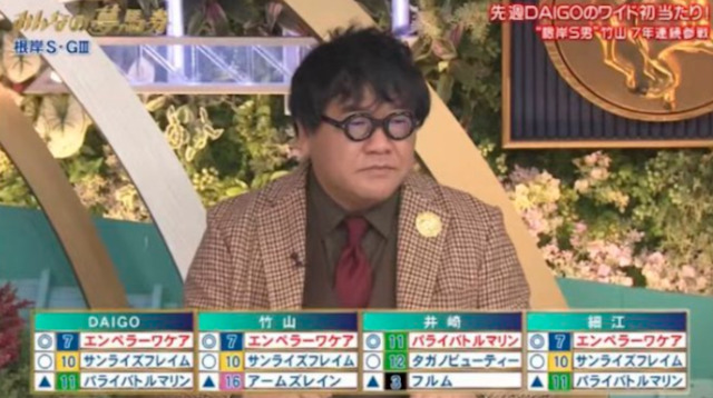 競馬予想をするカンニング竹山