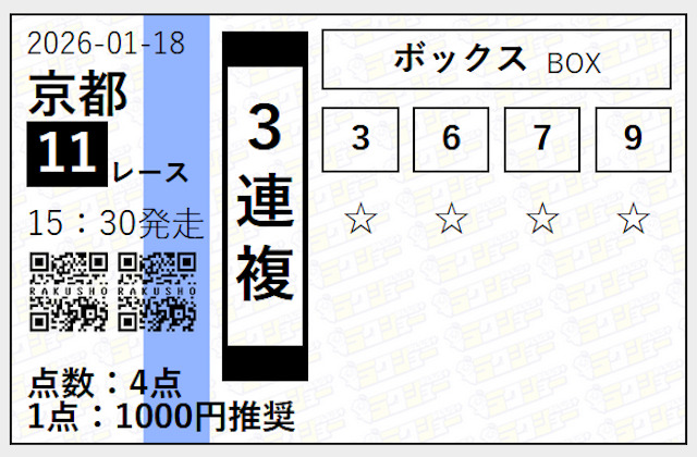 ラクショーPLUS2026年01月18日の無料予想