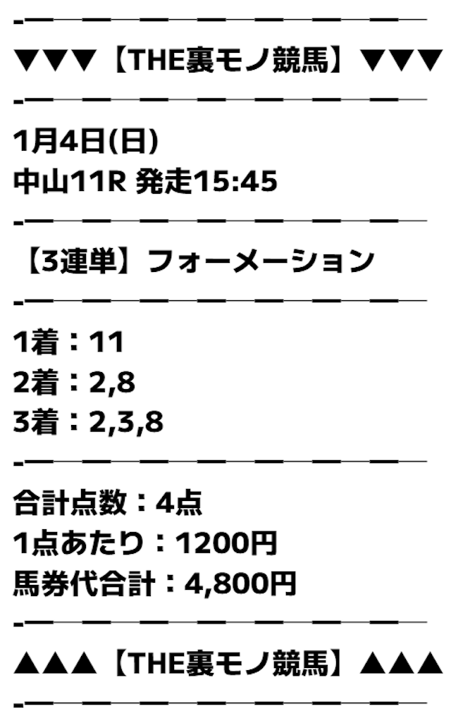 the裏モノ競馬2026年01月04日の有料予想の買い目