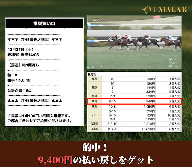 the裏モノ競馬の無料予想の結果2