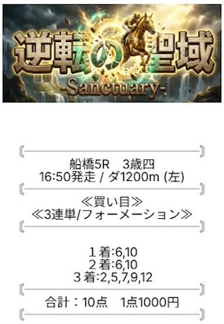 2026年02月10日逆転の聖域プラン