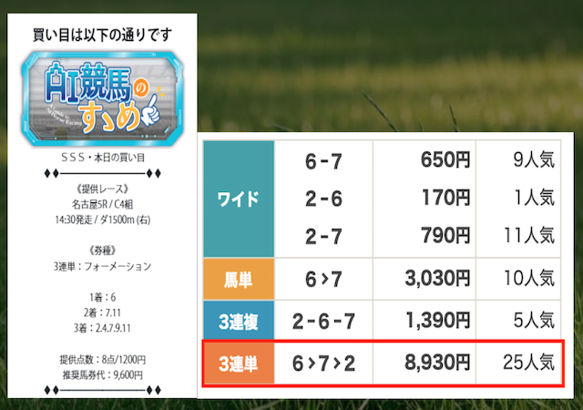 AI競馬のすゝめの結果1