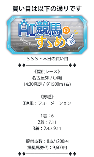 AI競馬のすゝめプラン2026年01月19日_1