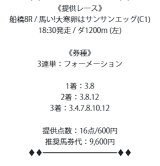 AI競馬のすゝめプラン2026年01月19日_2