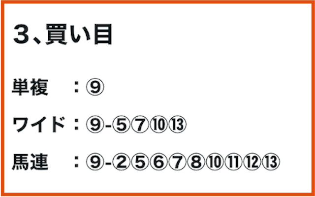 アキラの具体的な買い目例