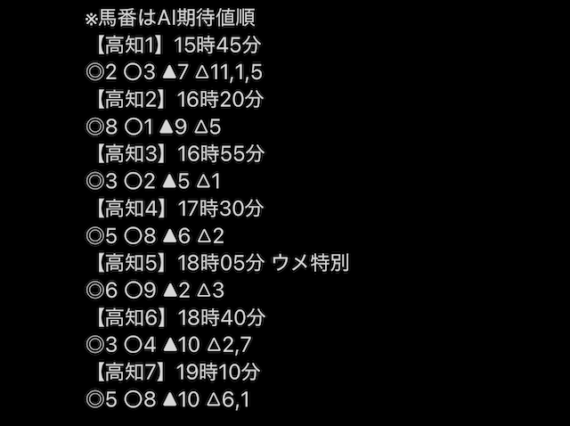 KPちゃんの予想