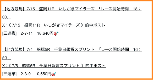 KPちゃんの実績の一例