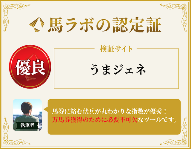 うまジェネに対する馬ラボの総評
