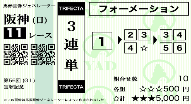 10点以内に絞る意味のイメージ画像