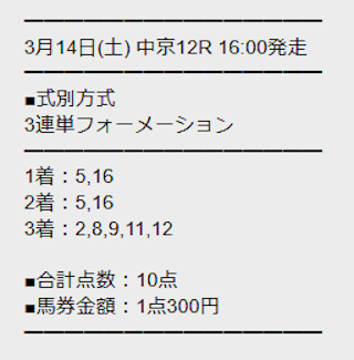勝馬サプライズウルトラ2026年3月14日進撃開幕宣言SET