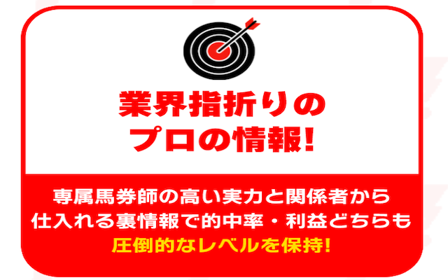 勝馬サプライズウルトラの特徴