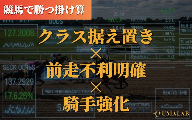 競馬で勝つ方法②：クラス据え置き×前走不利明確×騎手強化